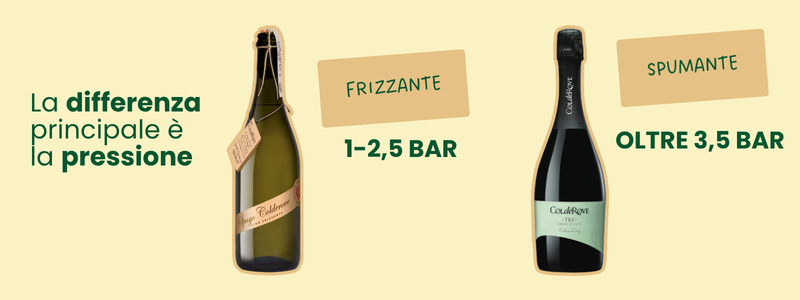 Pressione vini frizzanti e spumanti Colderove